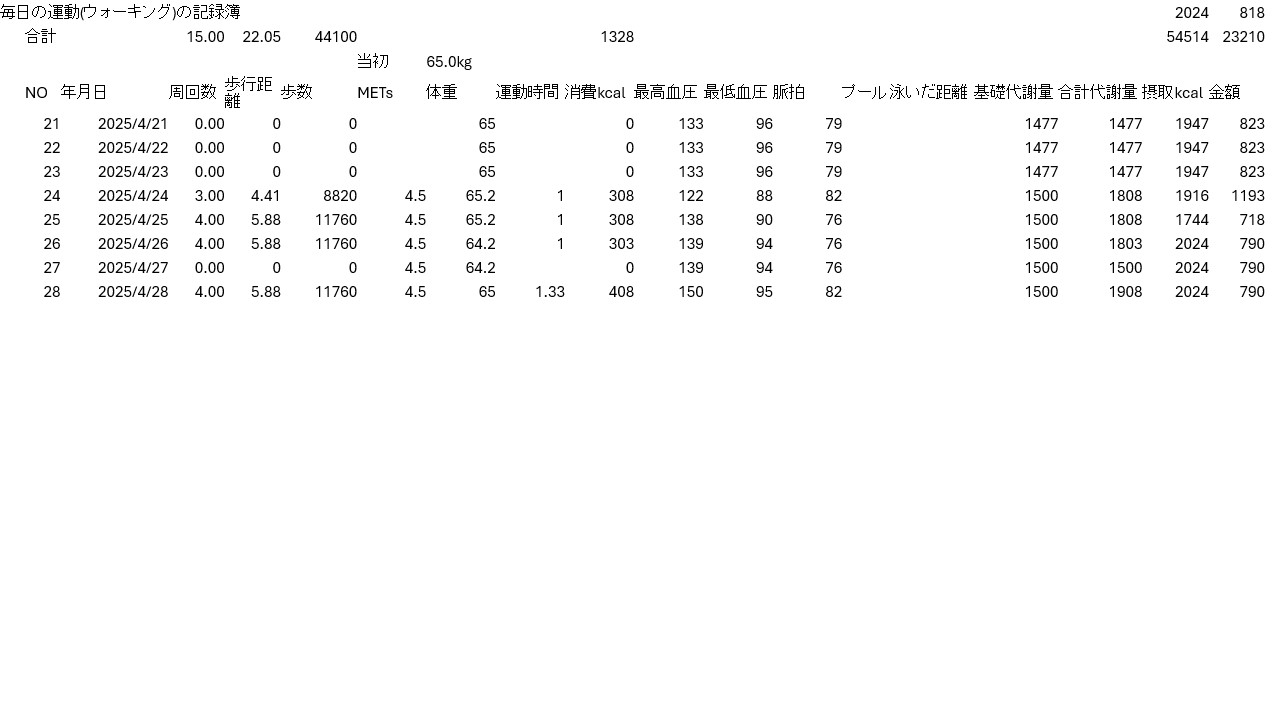 NǗ\ 摜