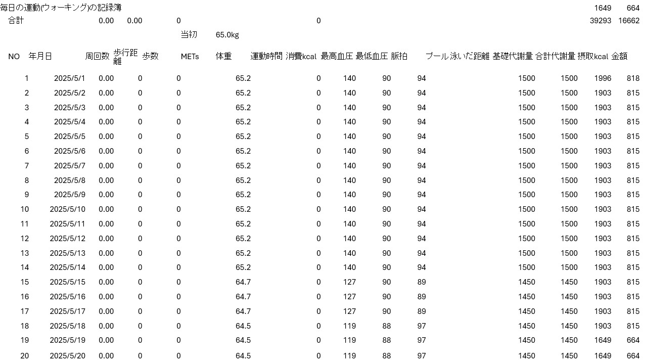 NǗ\ 摜