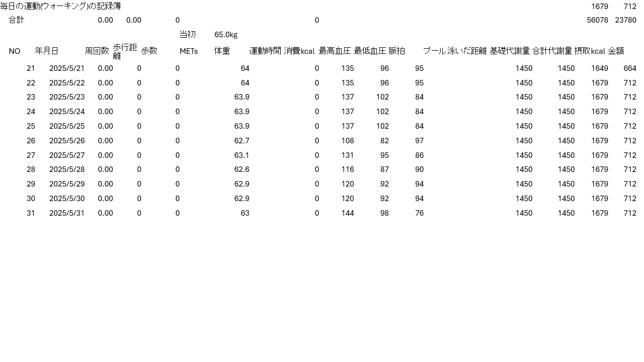 NǗ\ 摜