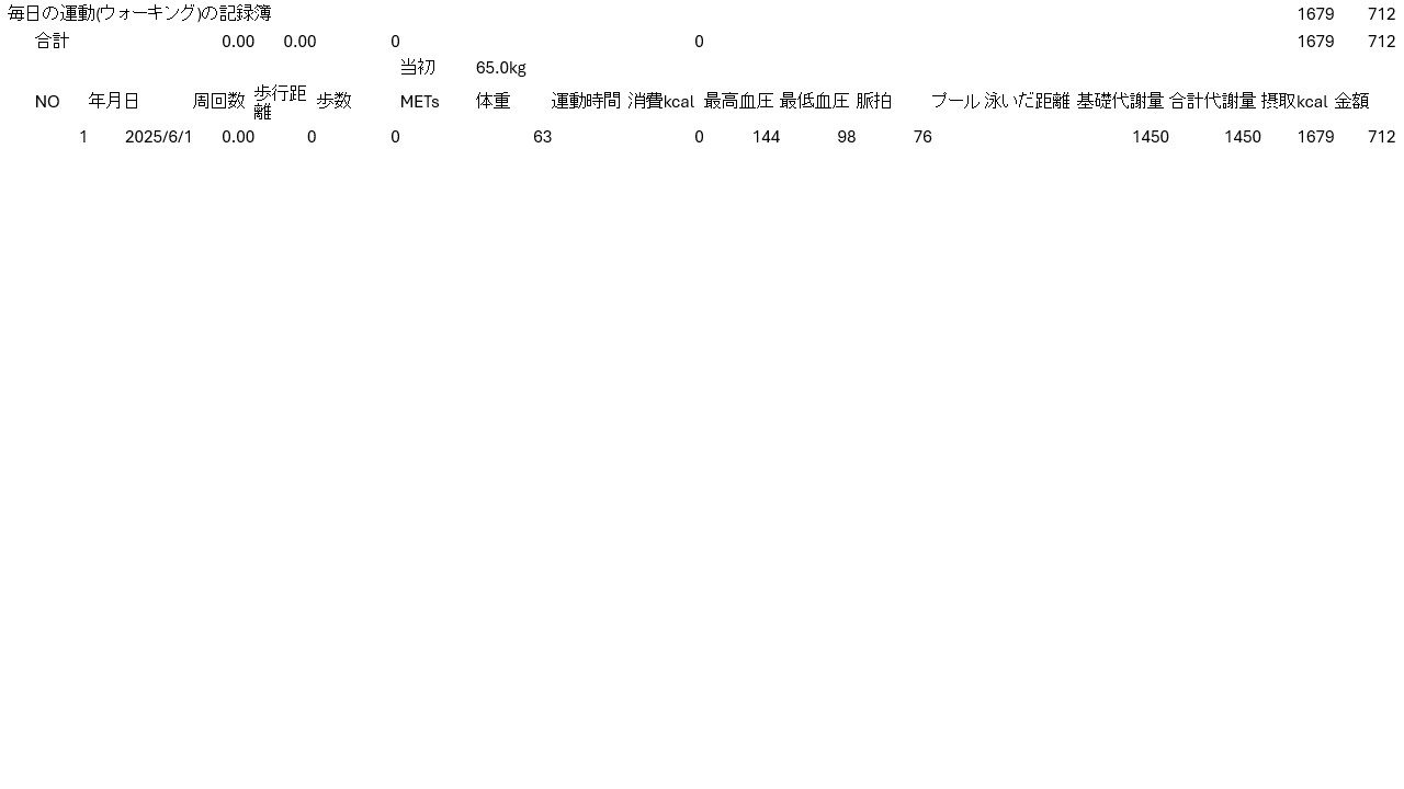 NǗ\ 摜